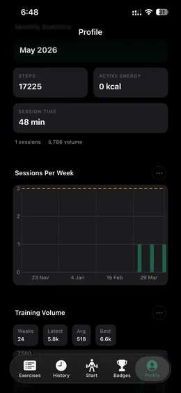 Profile dashboard screen